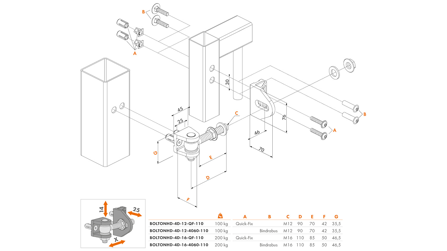 BOLTON4D-16-QF-ALUM-180 привинчиваемая петля с регулировкой в 4-х направлениях